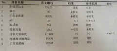 午夜福利网址小视频GK-Y全自动阴道分泌物午夜精品无码免费视频厂家科普“白带常规”查看报告！